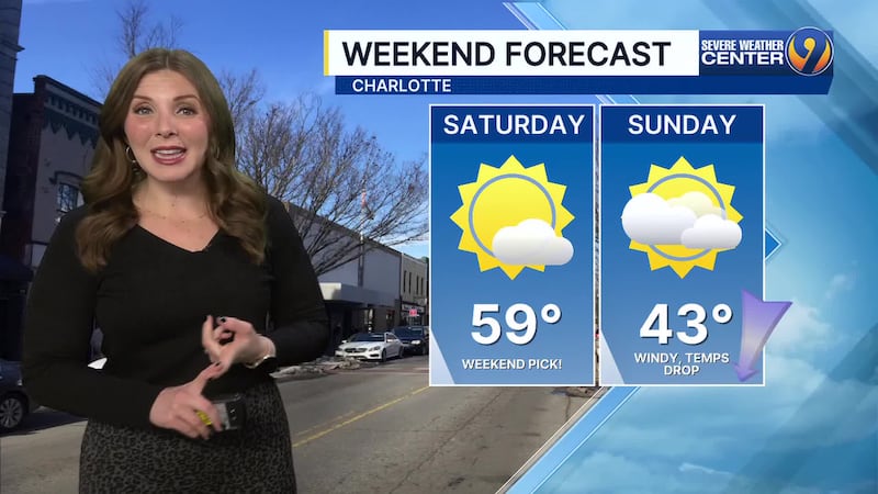 FORECAST: Arctic air moves in before weekend’s end