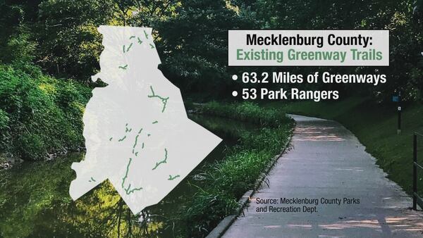 After attacks on NC greenways, leaders stepping up to protect communities