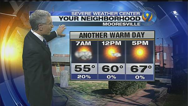 WEEKEND FORECAST: Wet to start, but sunshine and seasonal temps return